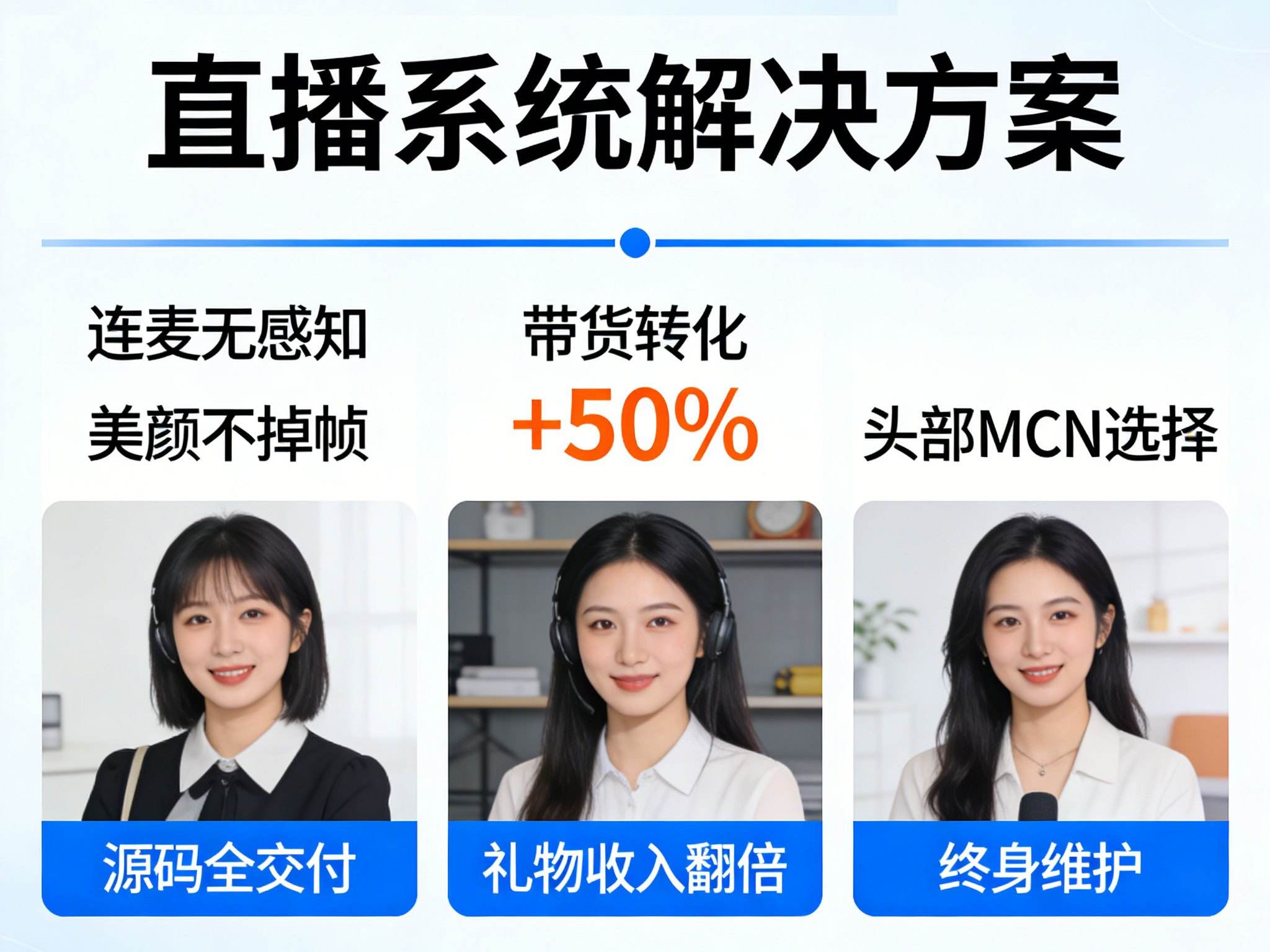 物联网